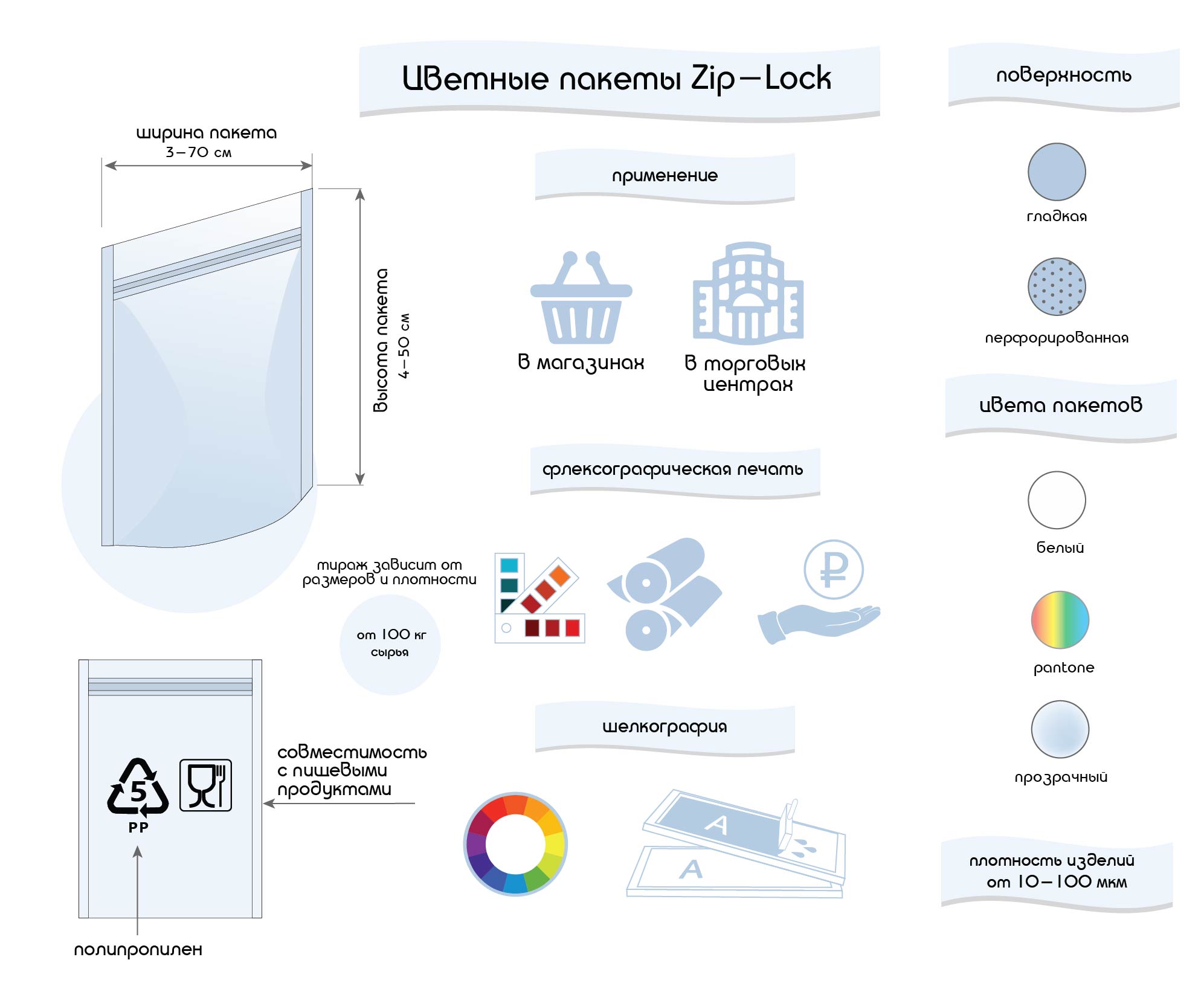 инфографика - цветные пакеты zip-Lock