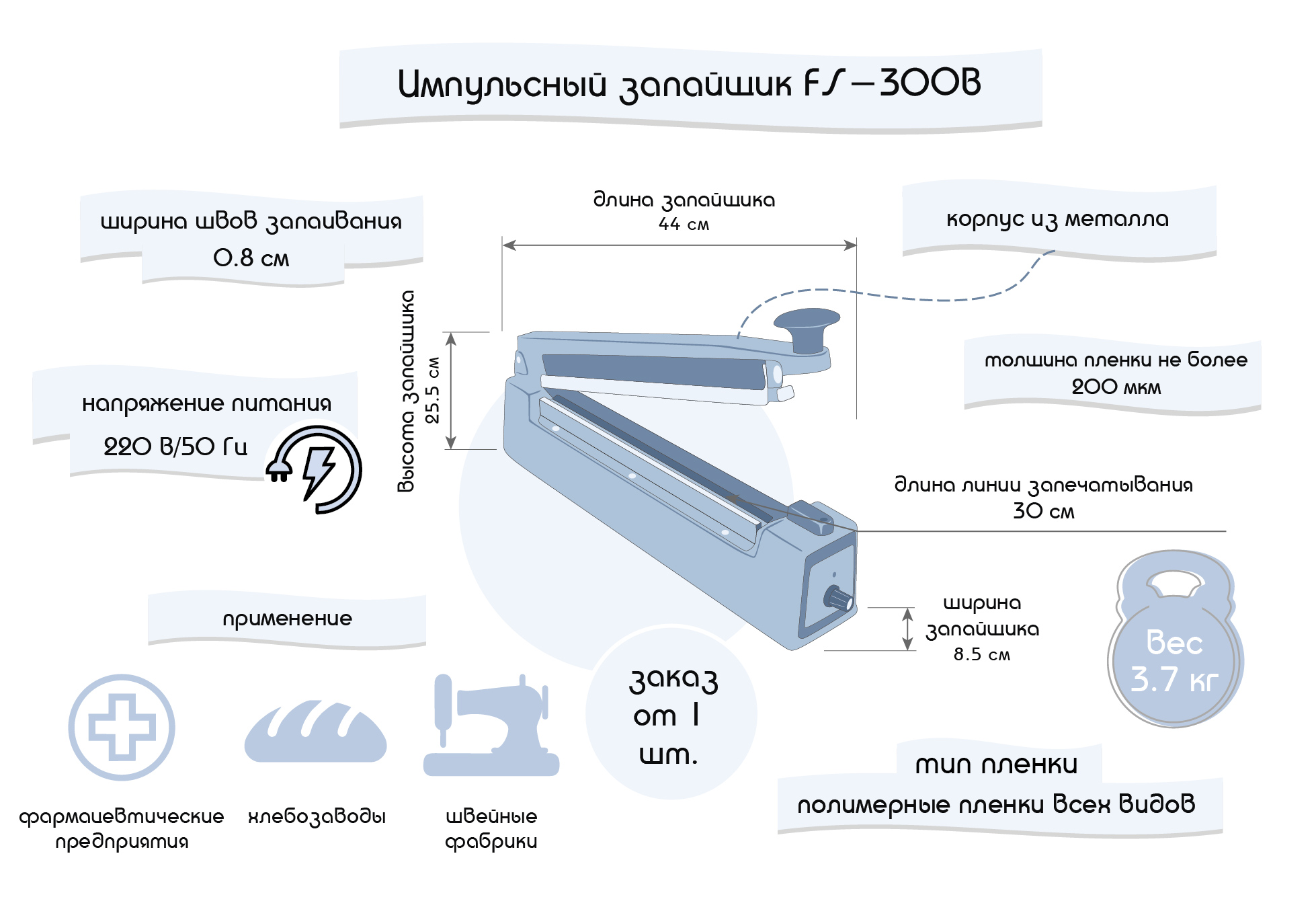 инфографика - запайщик пакетов FS-300В
